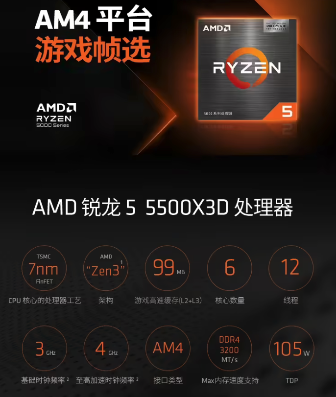 AMD锐龙5 5500X3D上架 售价1119元 系定位最低X3D处理器